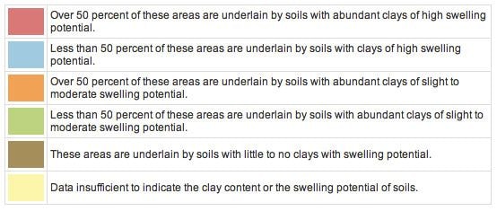 Expansive soil map of North Texas